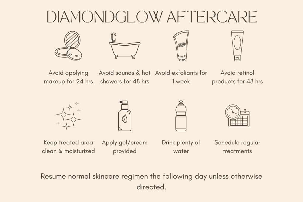 DiamondGlow Aftercare Athens, GA