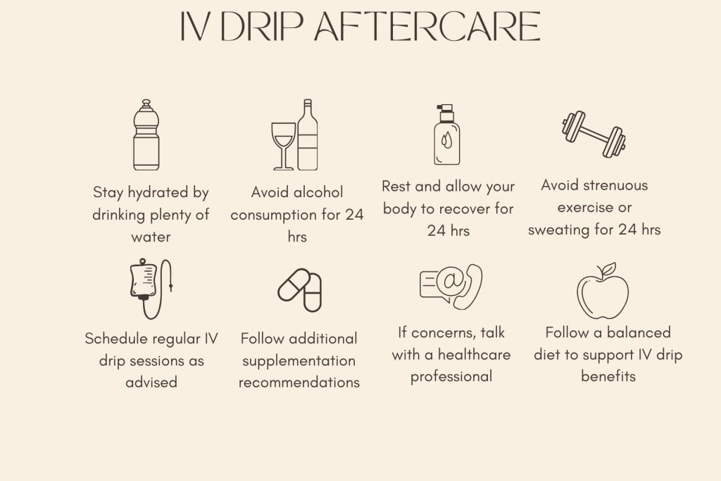 IV Drip Aftercare Athens, GA