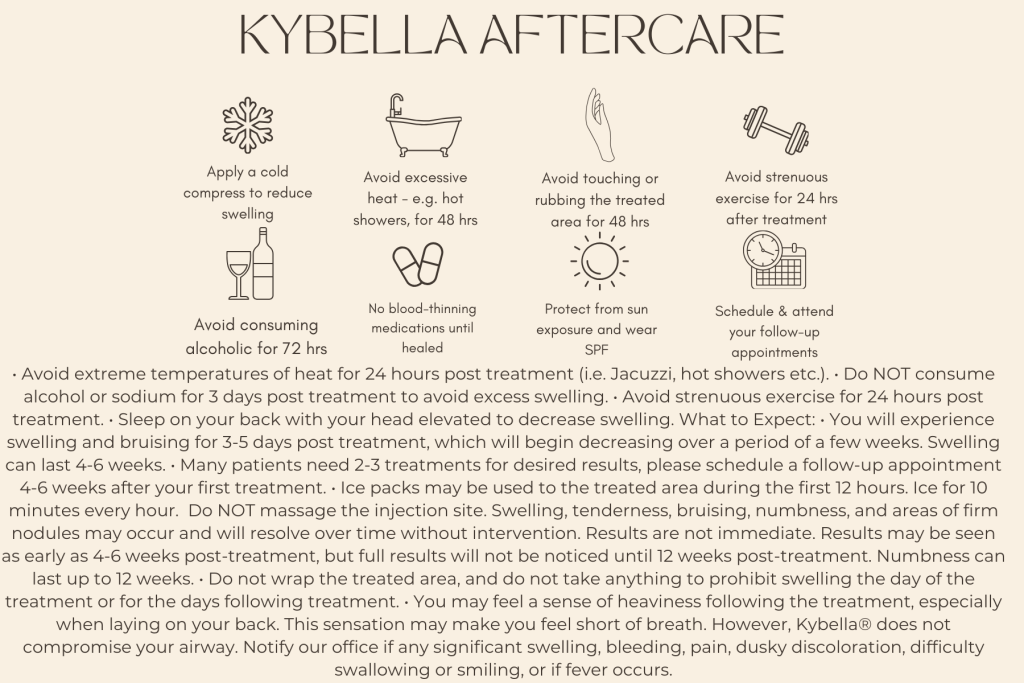 Kybella Aftercare Athens, GA